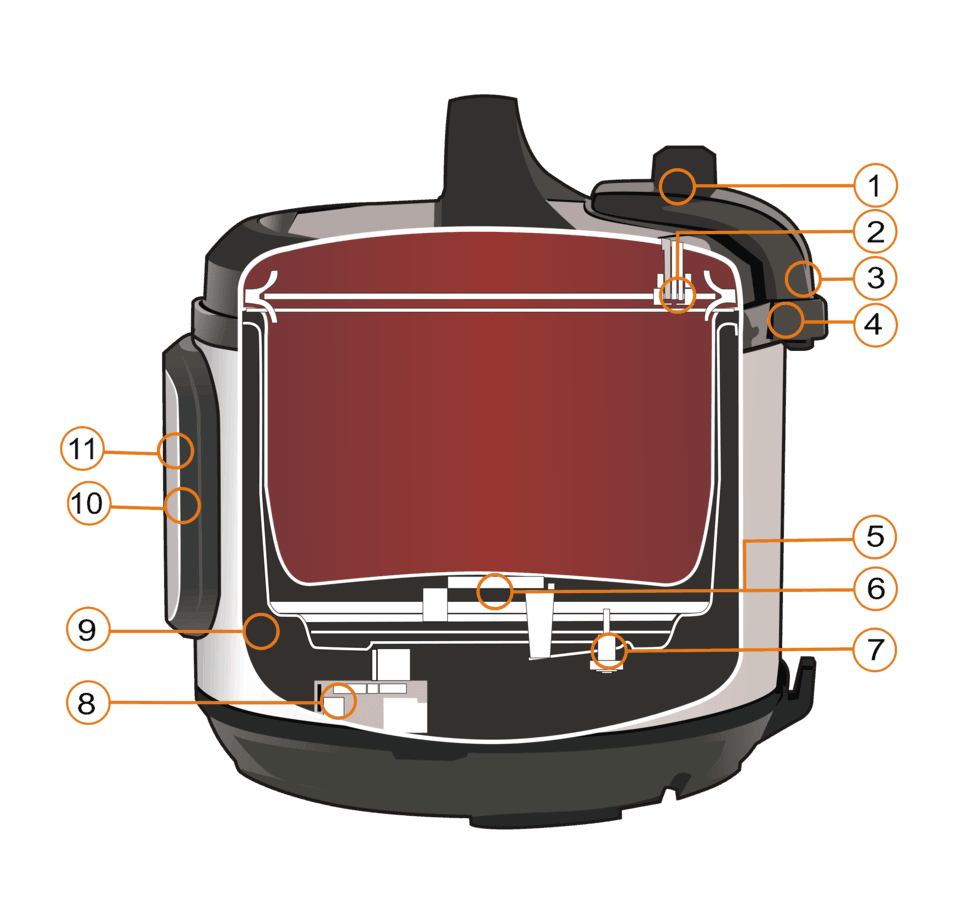 Smart-Wifi_manual_cover - Instant Pot