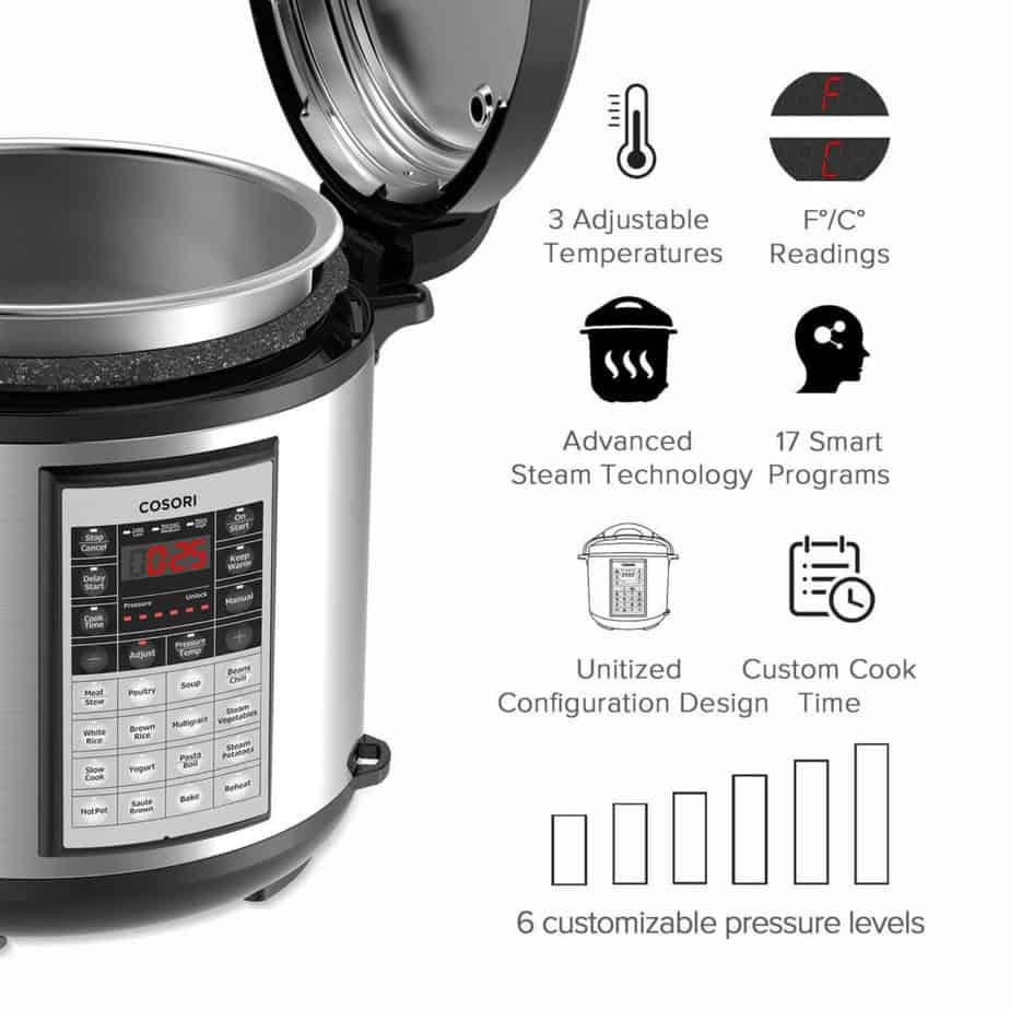 COSORI Pressure Cooker Review (2021 Update)